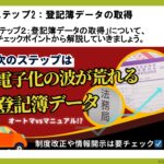 電子申請のトリセツ説明